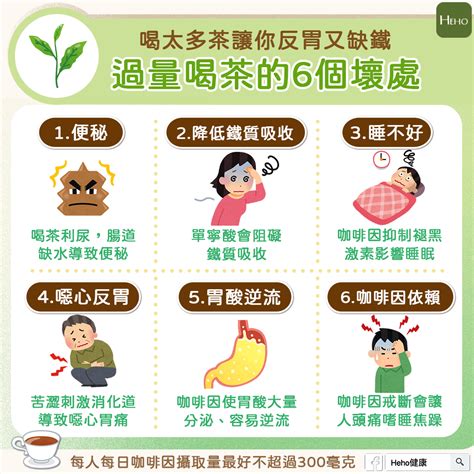 茶喝太多會怎樣|每天喝茶對身體有這6大好處，但也要避免3件事